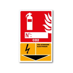 CO2